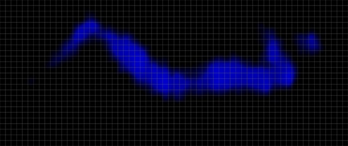 Winkbed Pressure Map Side Winkbed Presssure Map Side