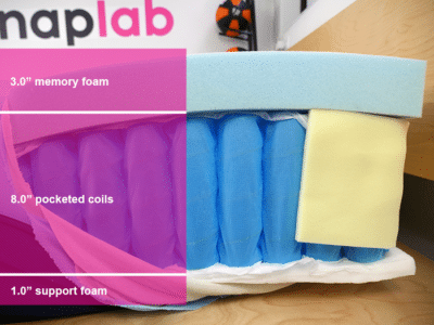 Amerisleep As3 Hybrid Material Layers