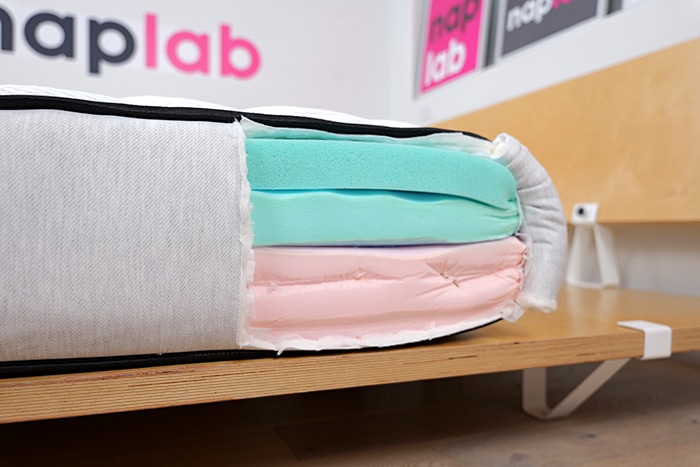 Bear Pro Foam Materials