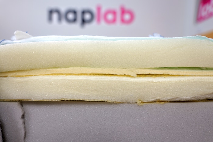Form Core Hybrid Comfort Layer
