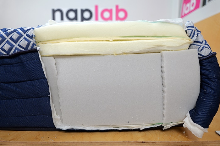 Form Core Hybrid Mateirals With Edge Foam