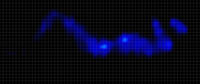 Form Core Hybrid Pressure Map Side
