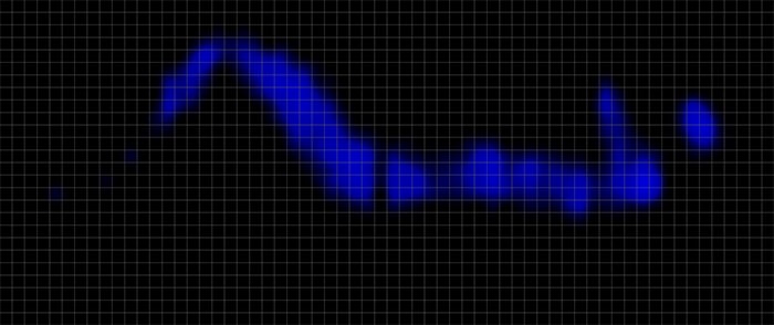 Form Prime Pressure Map Side Form Prime Pressure Map Side