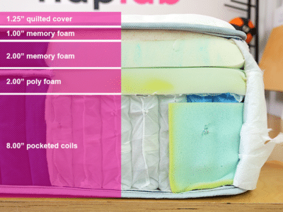 Glacier Apex Material Layers