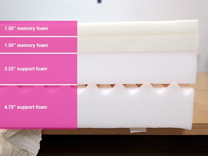 Tempurpedic Adapt Material Layers