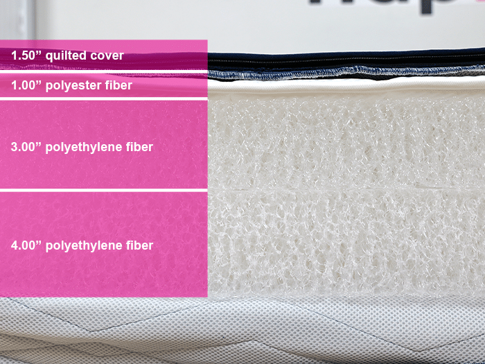 Airweave Nagomi . Material Layers