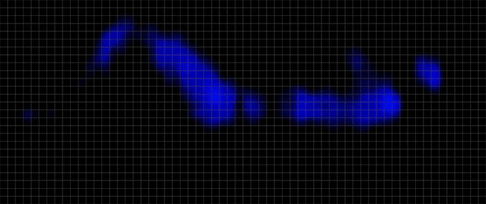 Aviya Pressure Map Side