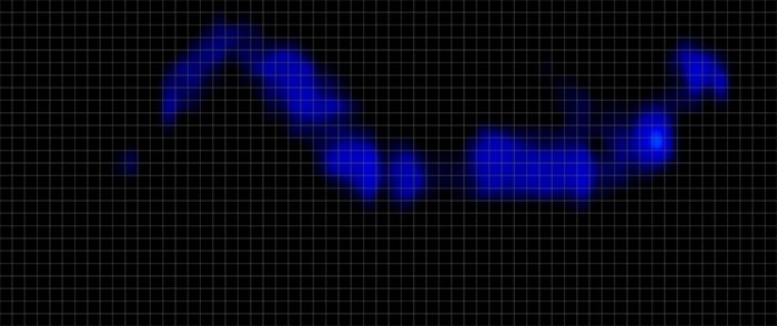Keetsa Supreme Pressure Mapping Side