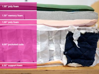 Leesa Sapira Material Layers