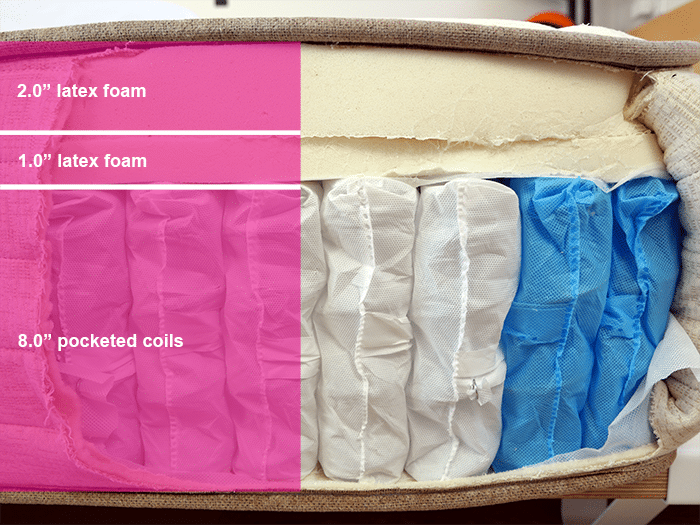 Nolah Natural Material Layers Nolah Natural Material Layers