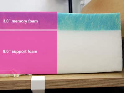 Bed In A Box Foam Materials X