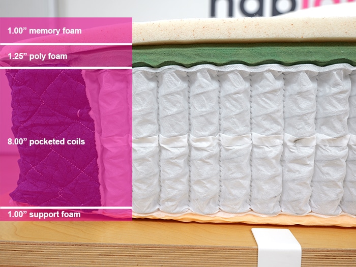 Leesa Original Hybrid Material Layers